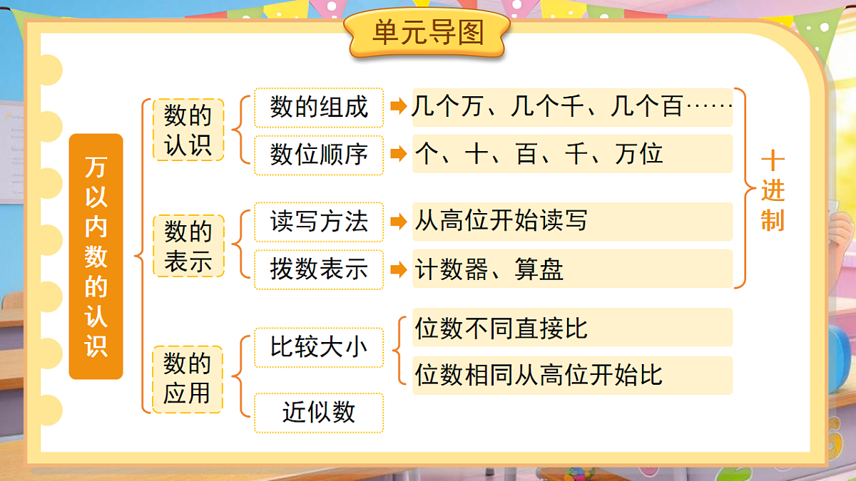 18202115第4页