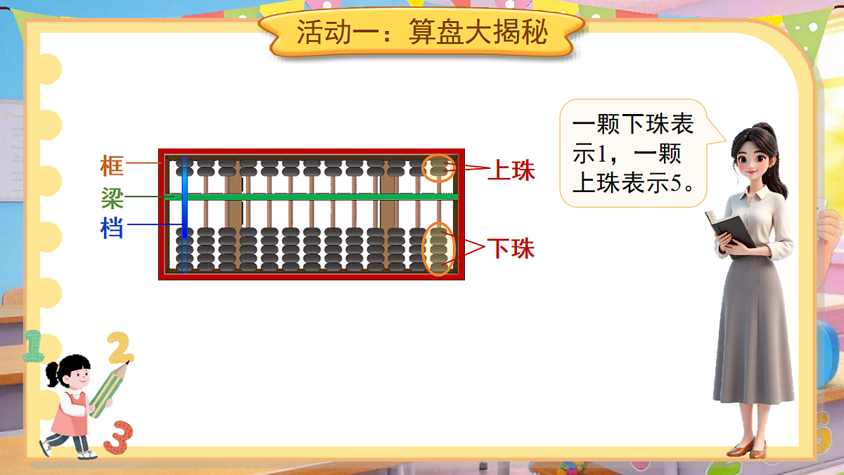 18202118第5页