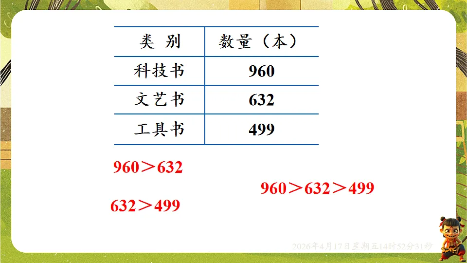 18202152第3页