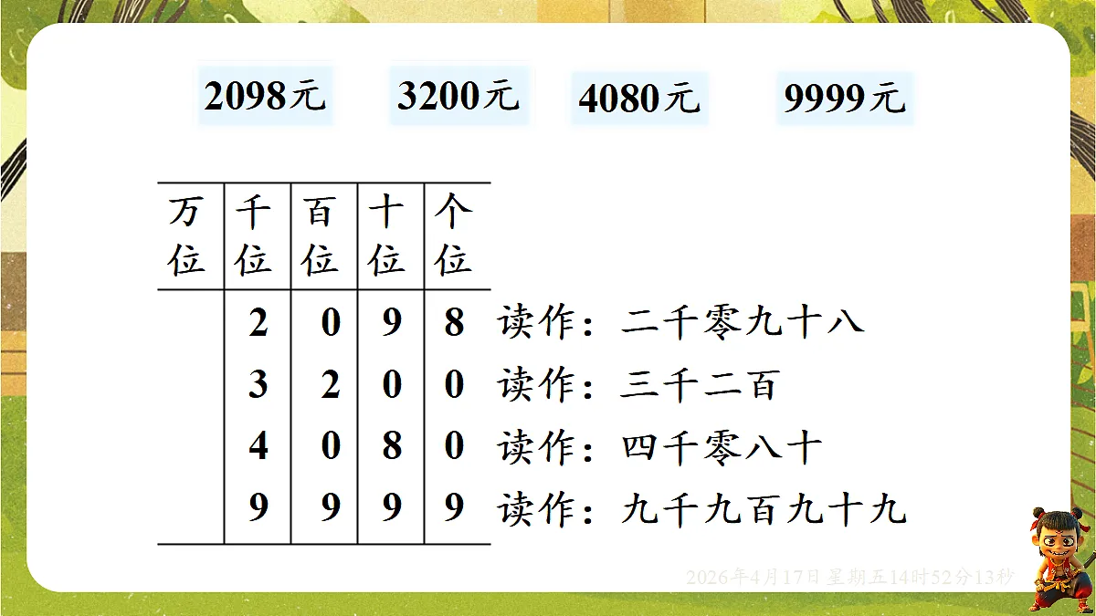 18202155第3页