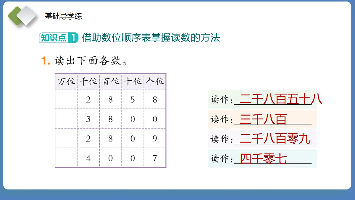 18202155第5页