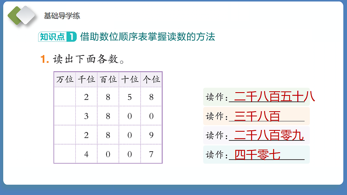 18202155第5页