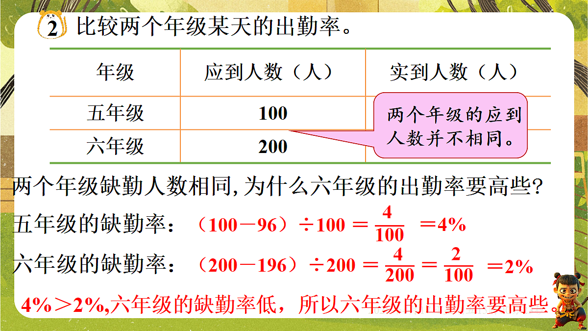 18202187第5页