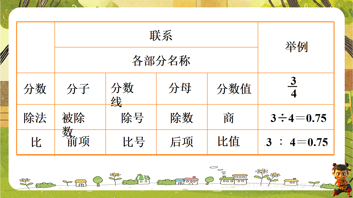 18202197第6页