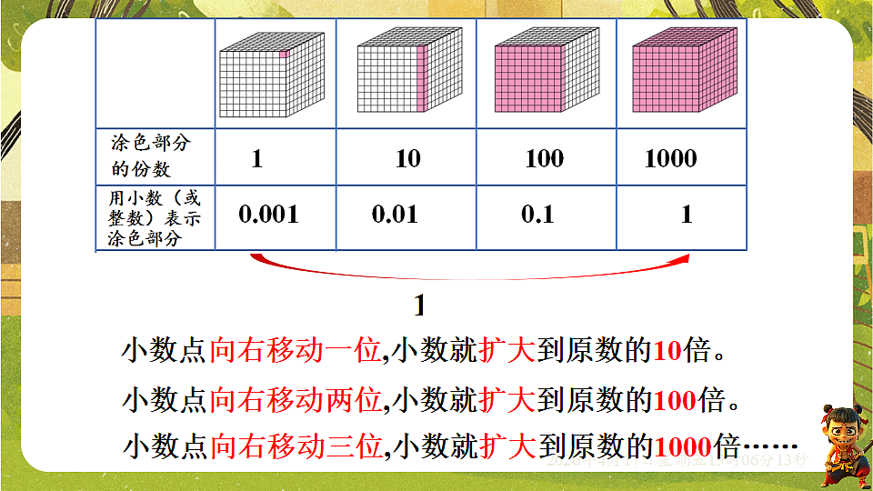18202205第6页