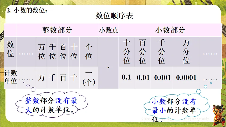 18202212第4页
