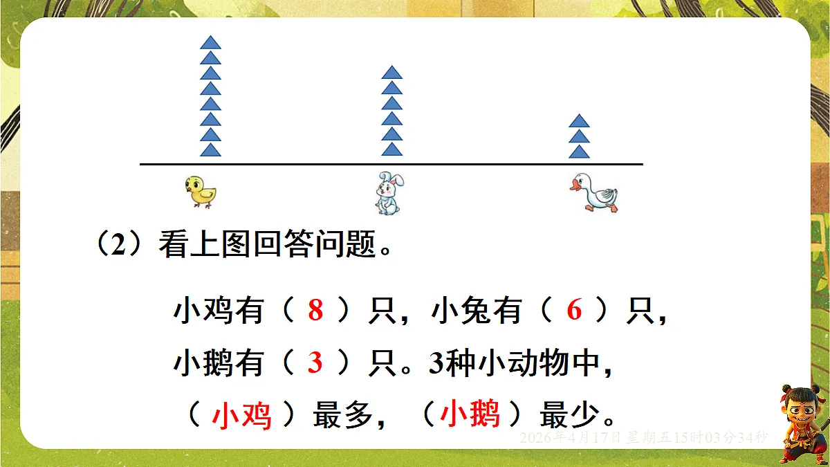 18202246第6页