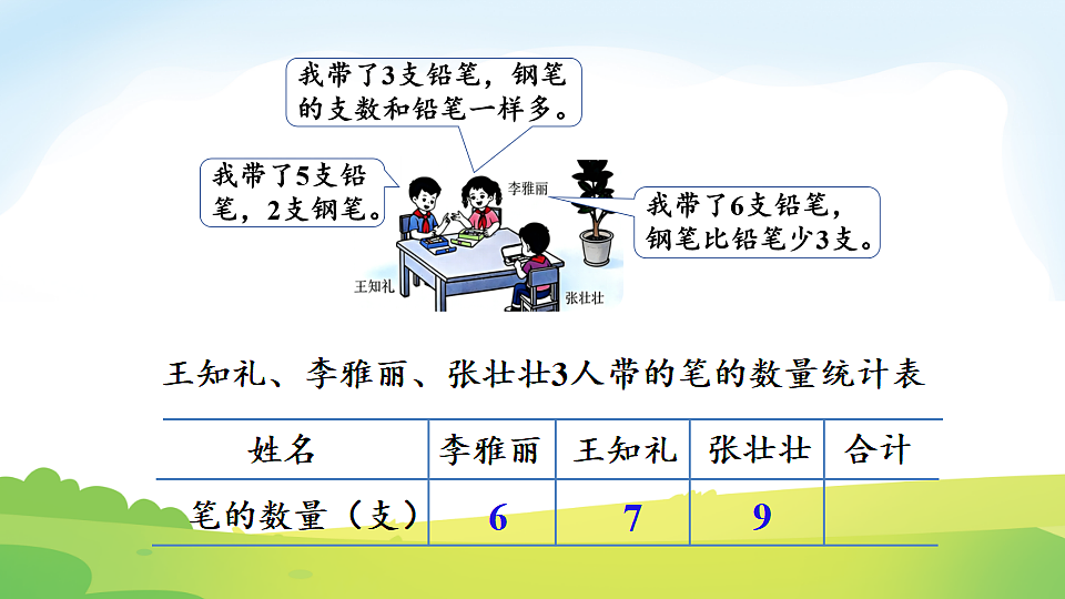 18202261第3页