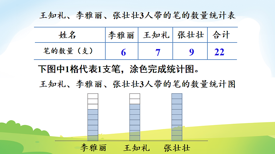 18202261第5页
