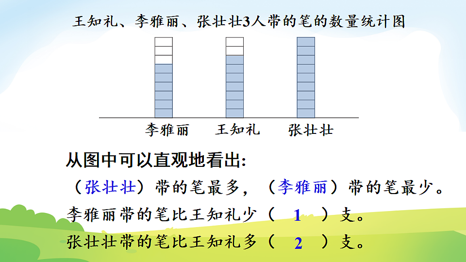 18202261第6页