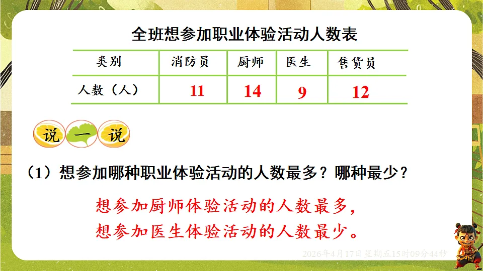 18202292第5页