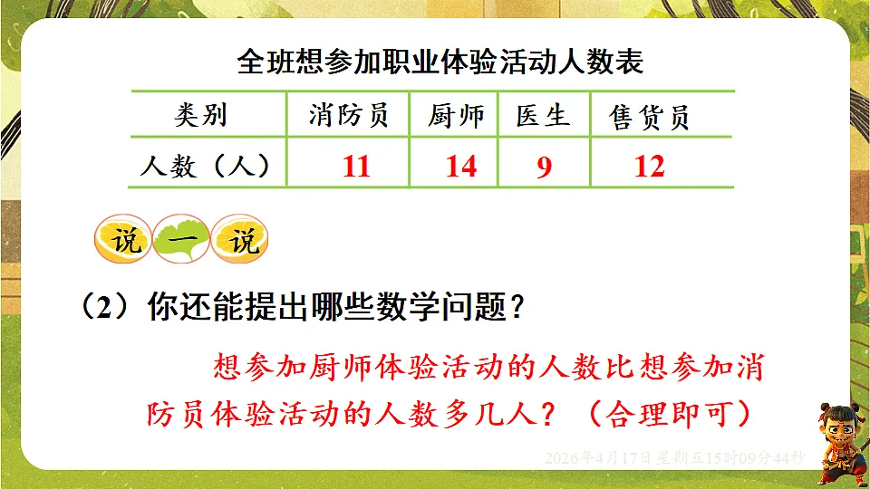 18202292第6页