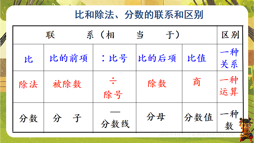 18202296第5页