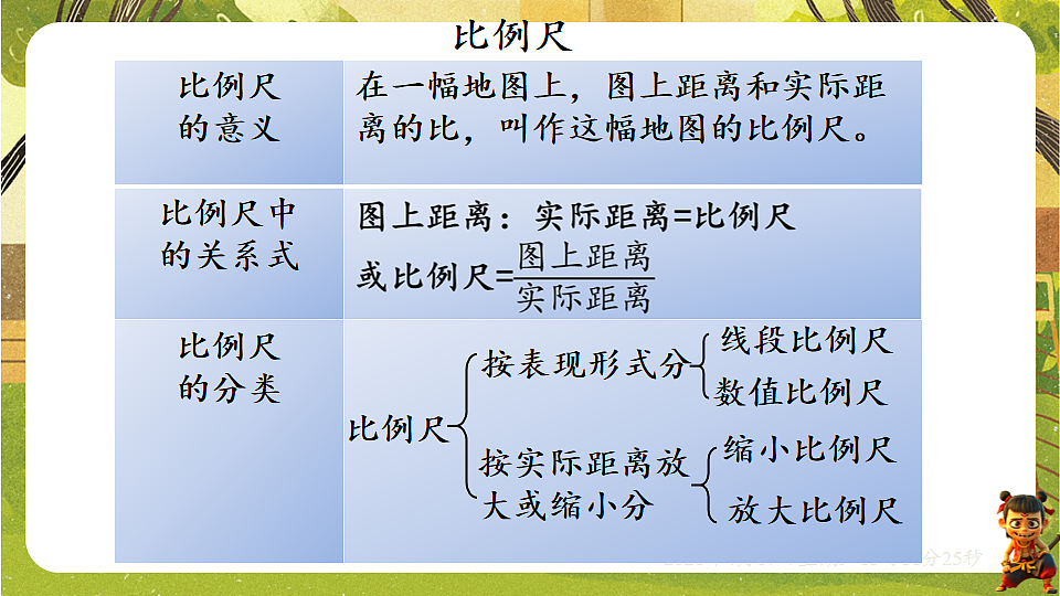 18202296第7页