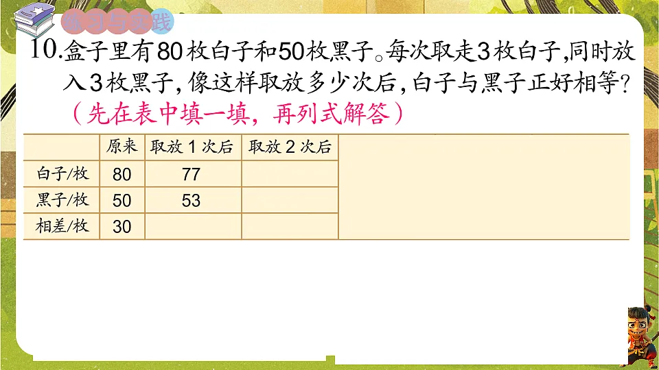18202306第4页