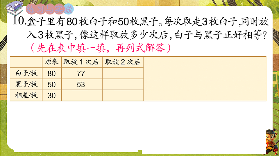 18202306第4页