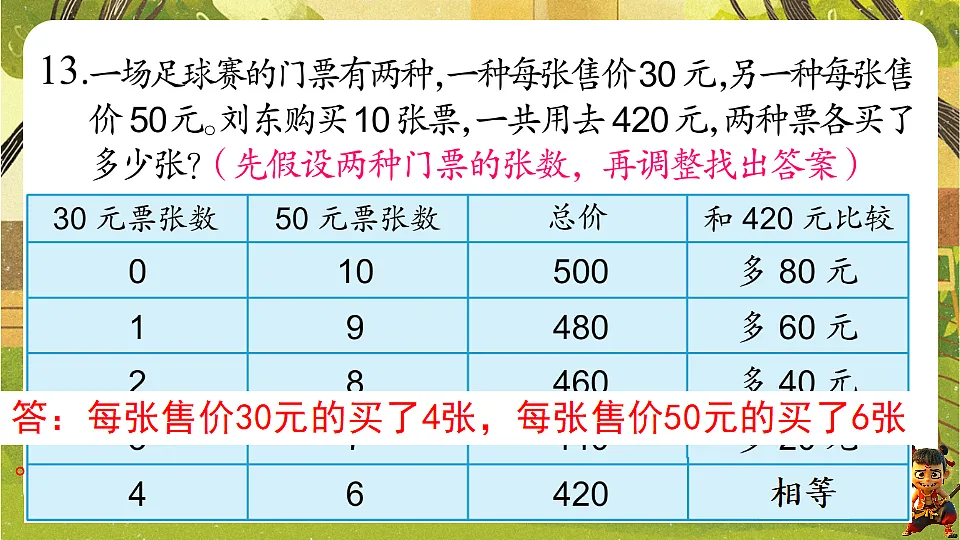 18202306第7页