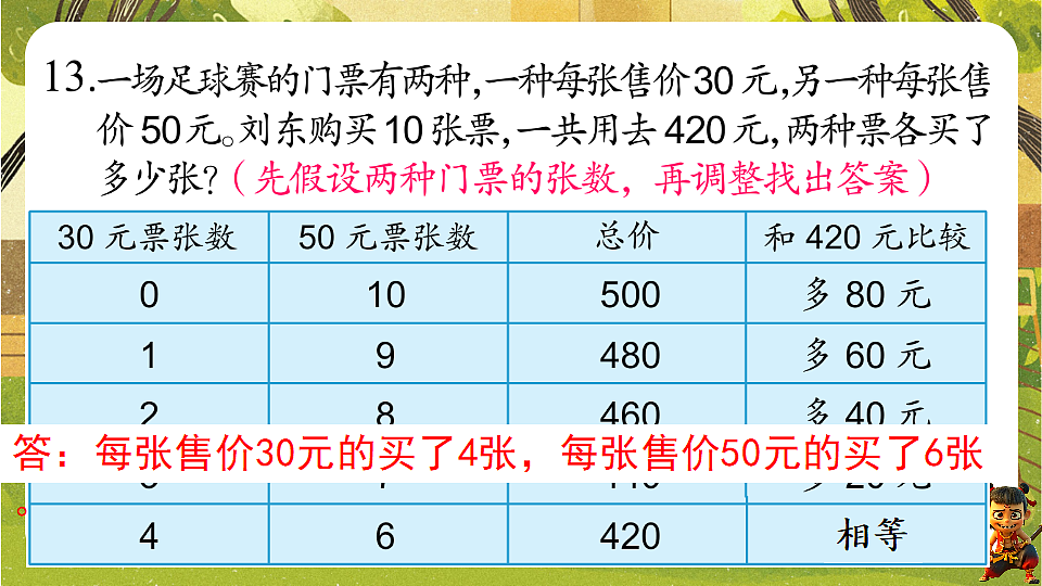 18202306第7页