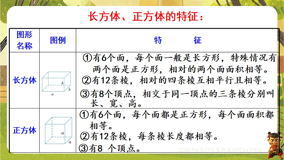 18202310第3页