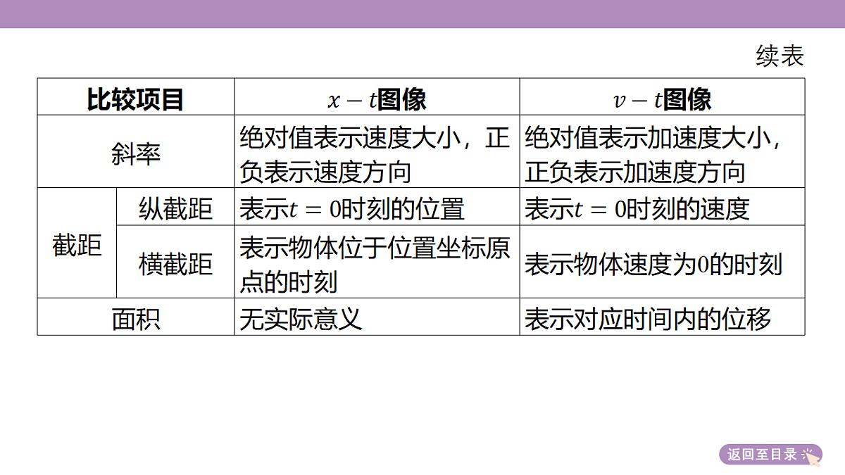 18202347第7页