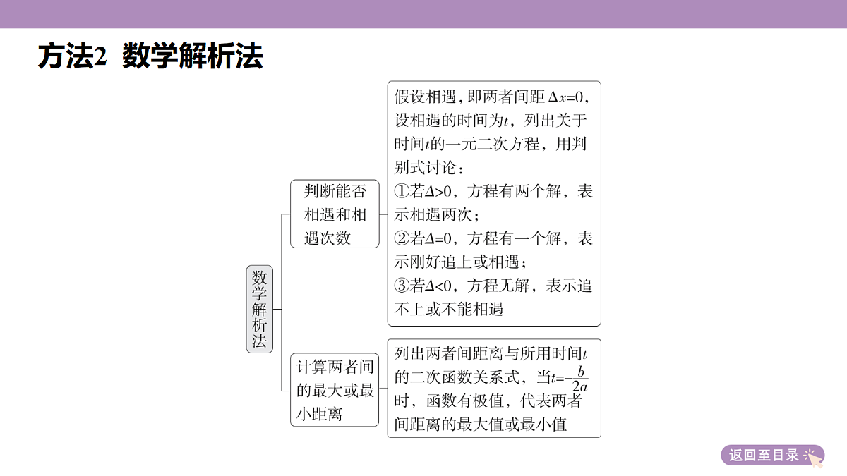 18202348第8页