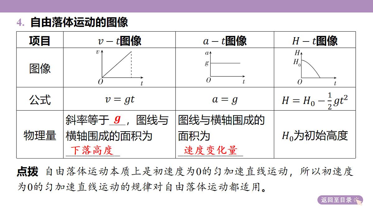 18202352第8页
