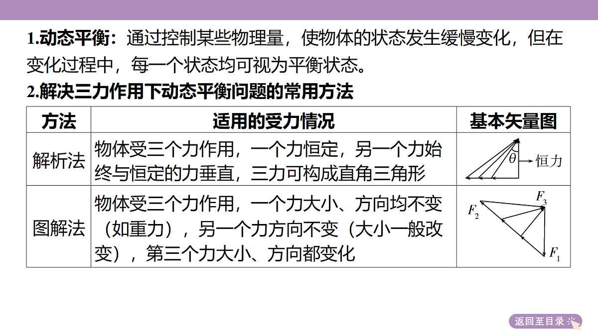 18202353第6页