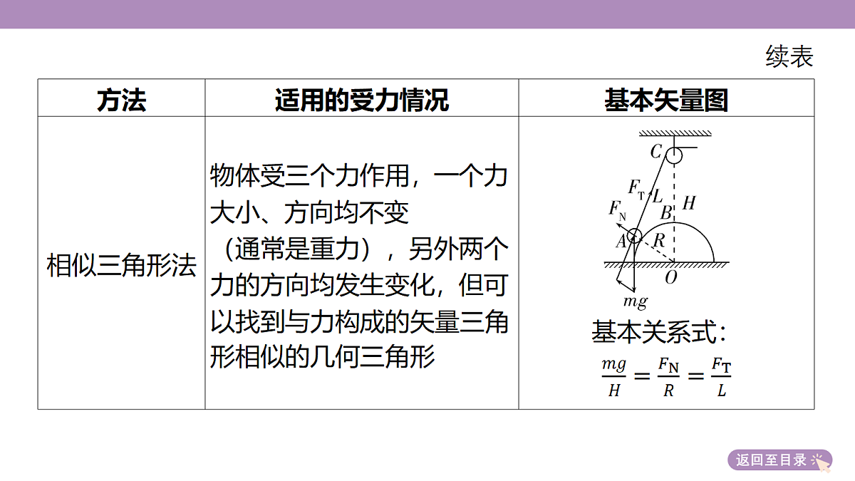 18202353第7页