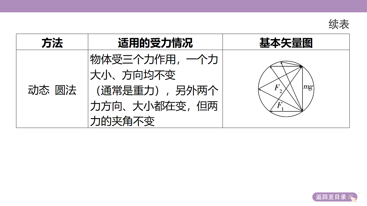 18202353第8页