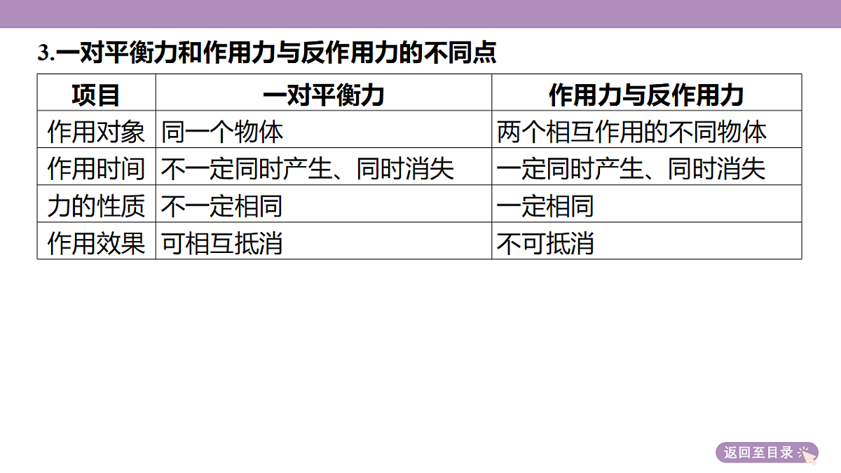 18202359第8页
