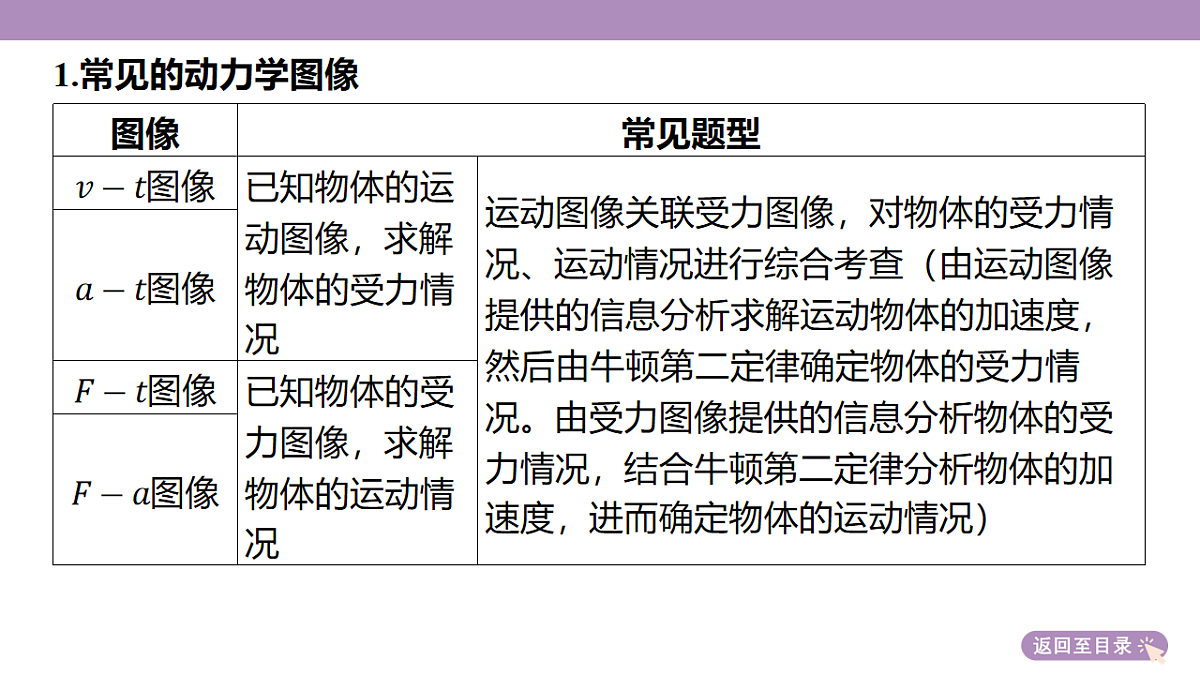 18202361第6页