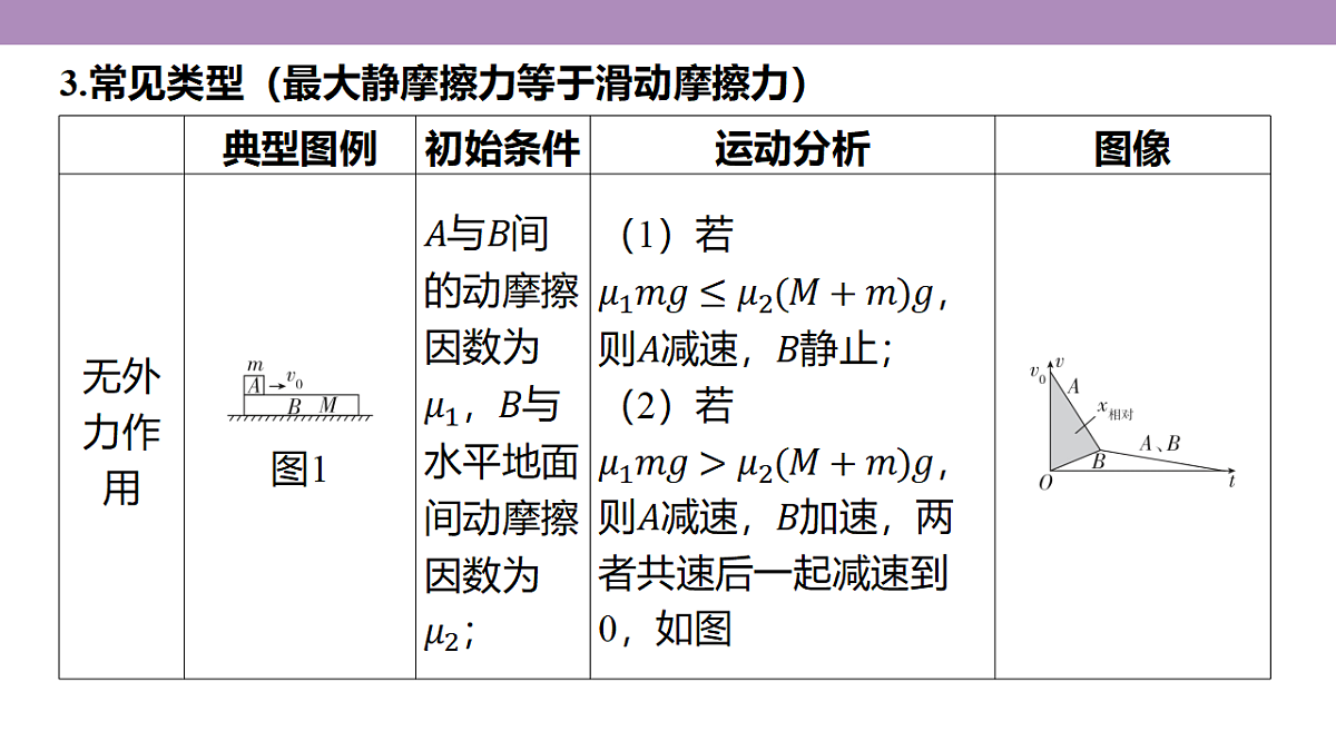 18202363第5页