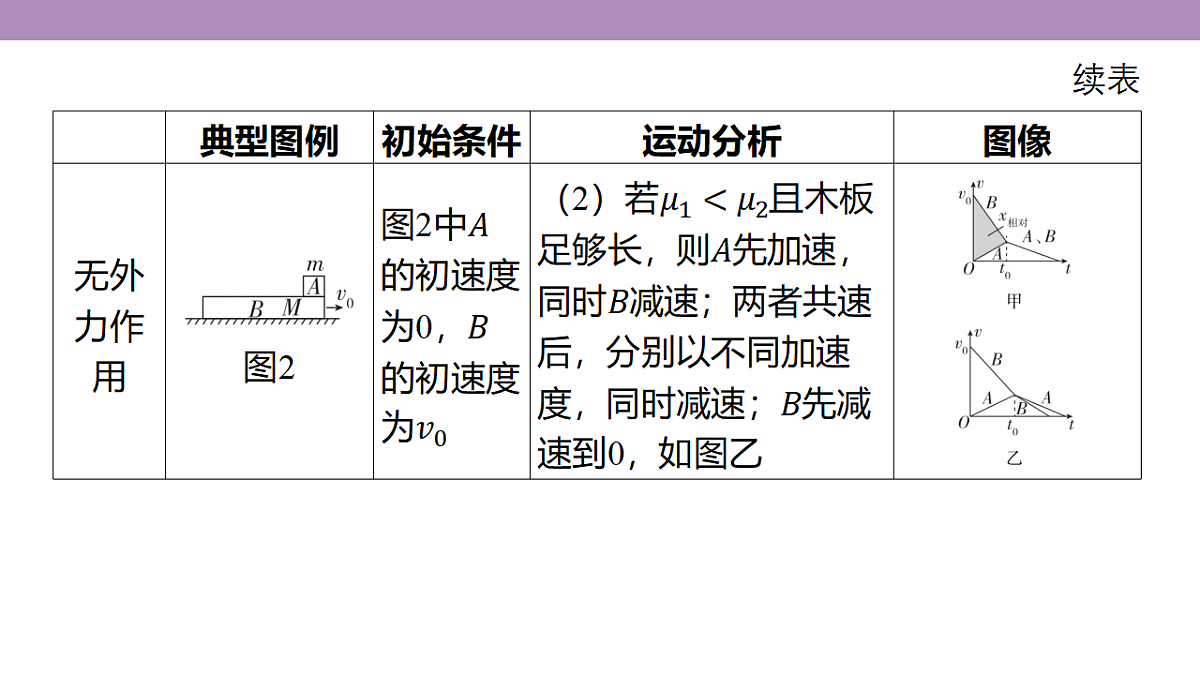 18202363第7页