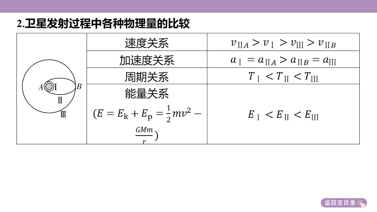18202372第8页