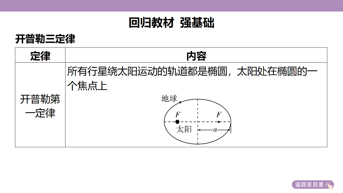 18202373第7页