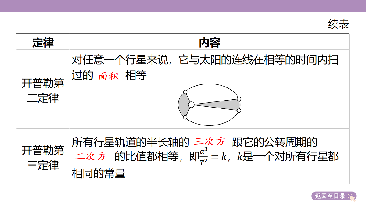 18202373第8页