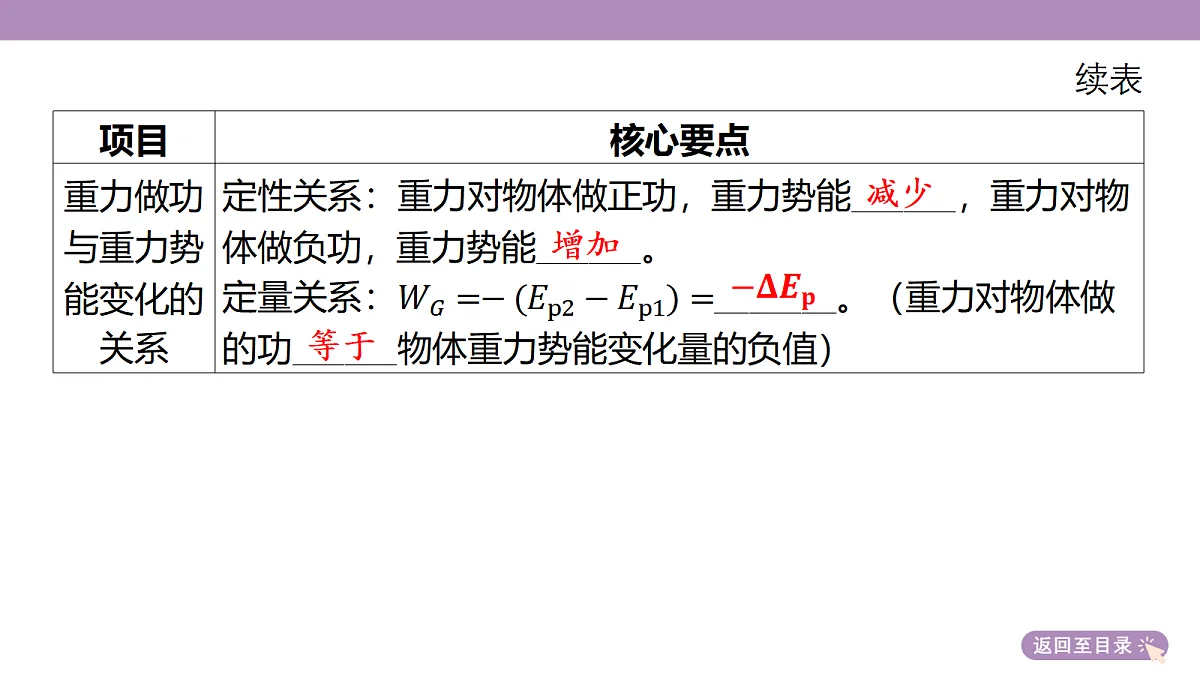 18202379第8页