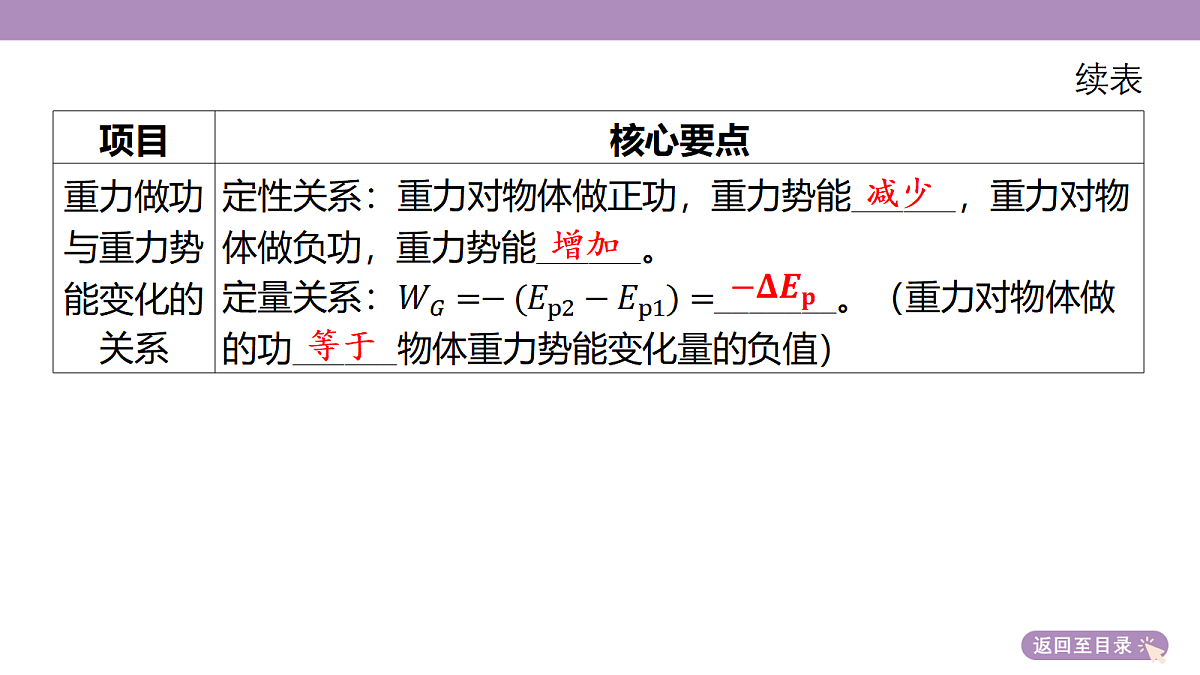 18202379第8页