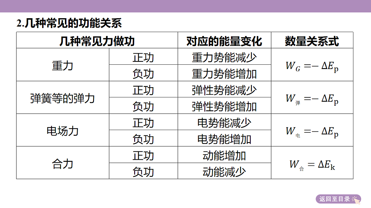 18202380第7页