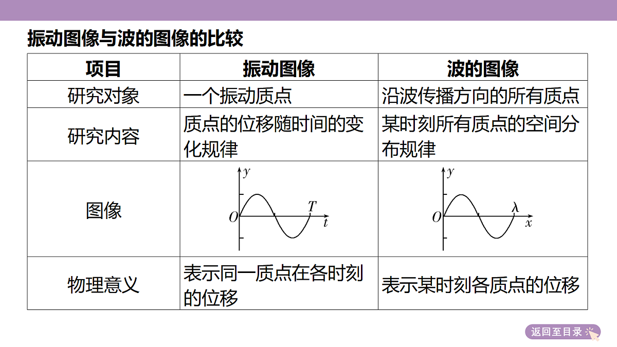 18202386第6页