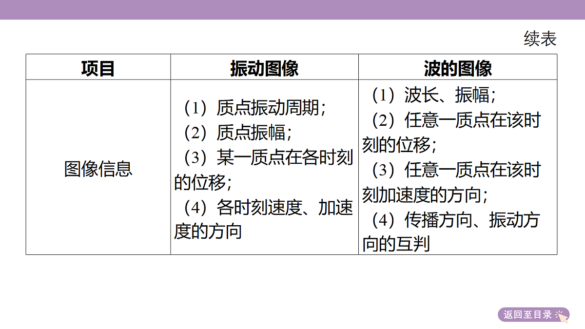 18202386第7页