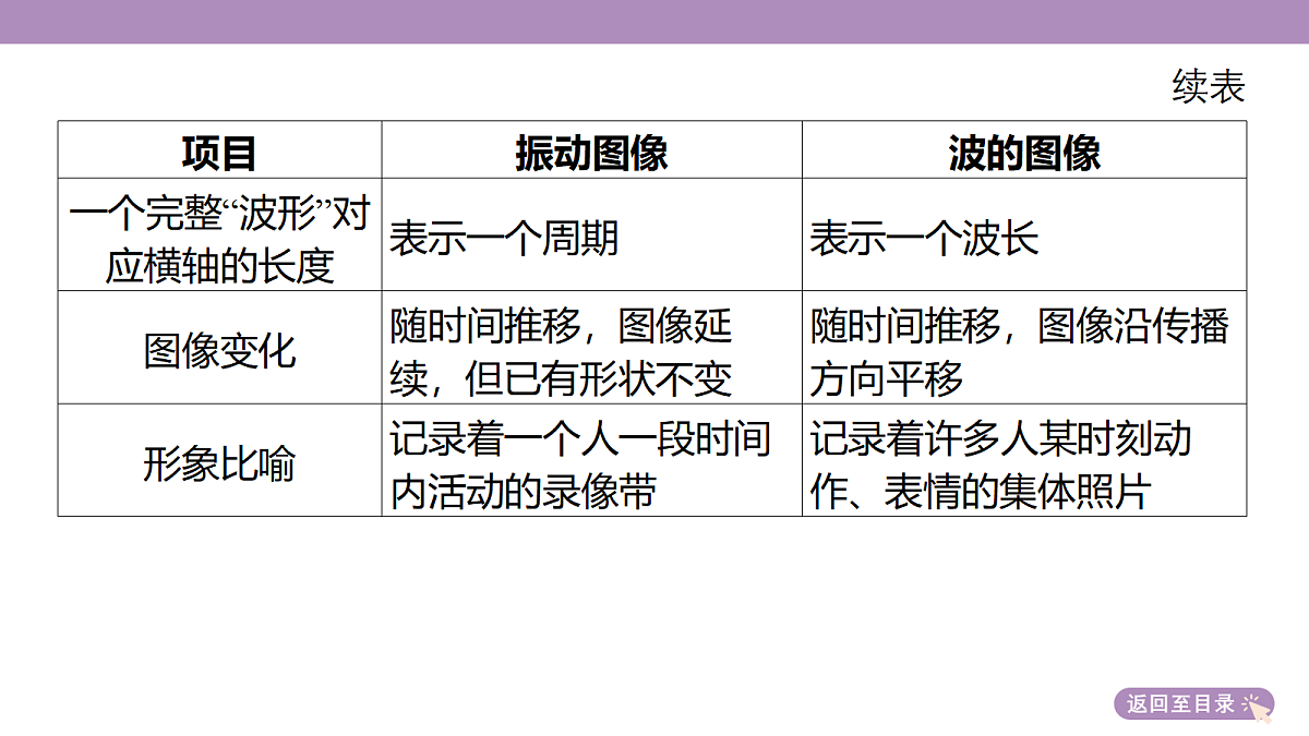 18202386第8页
