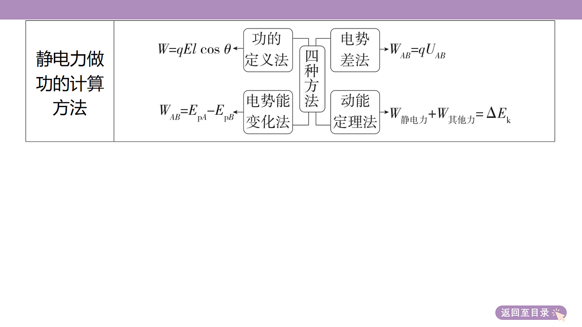 18202390第6页