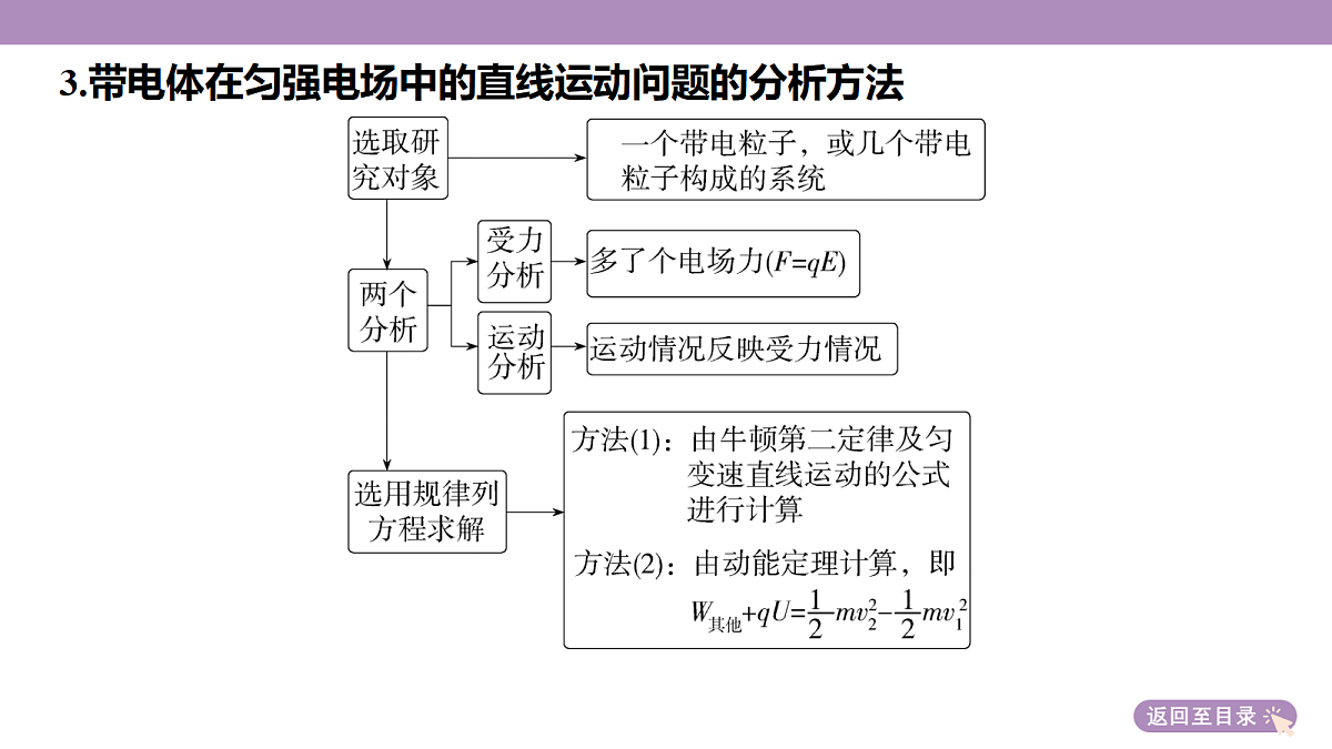 18202391第7页