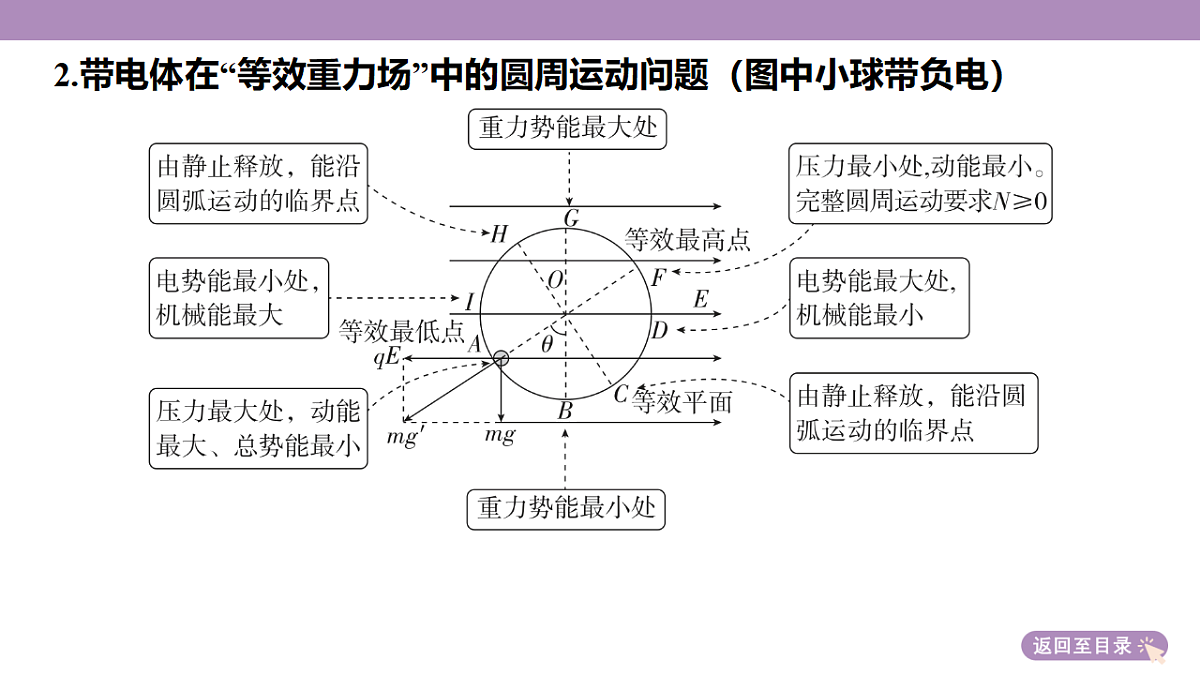 18202392第7页