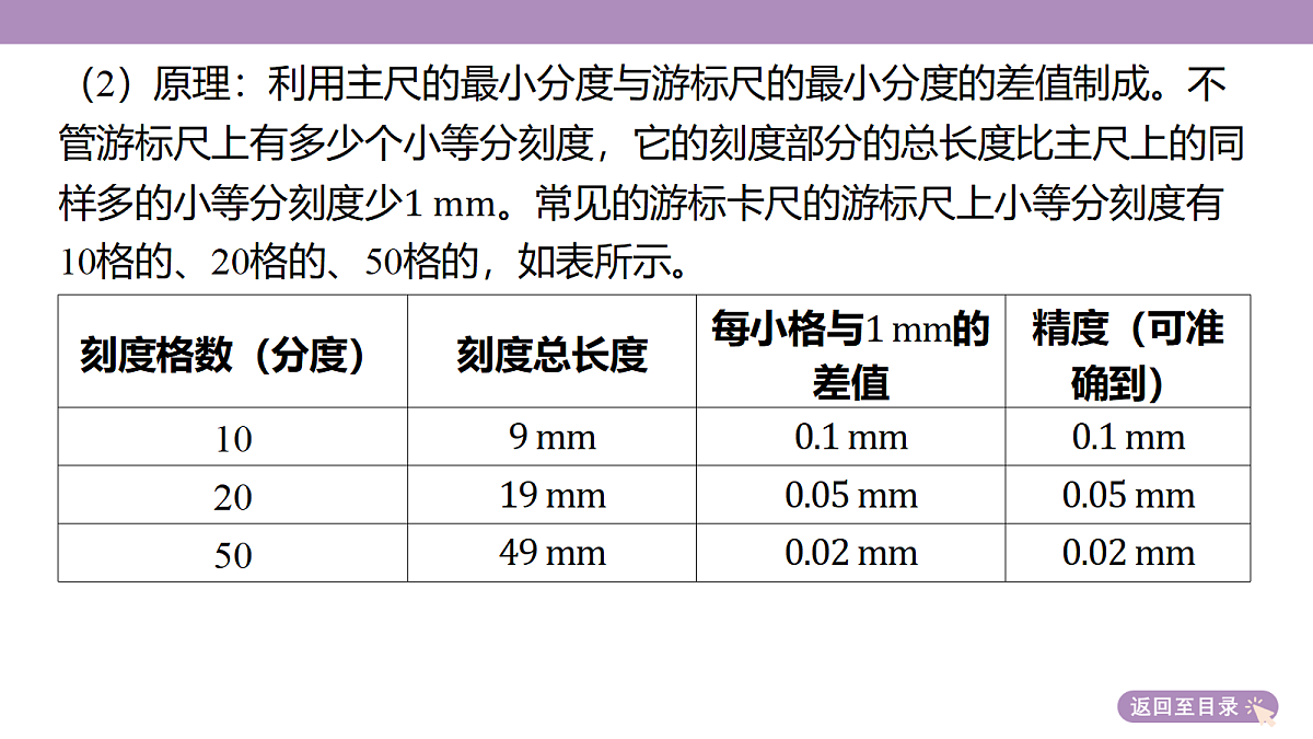 18202396第7页