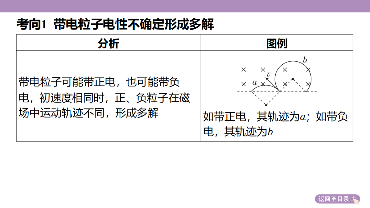 18202403第7页