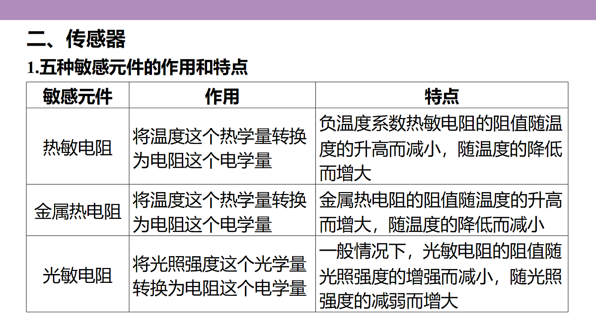 18202414第5页