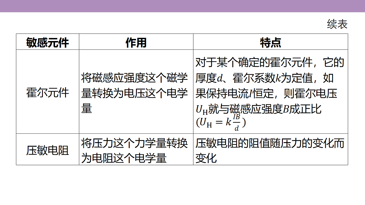 18202414第6页
