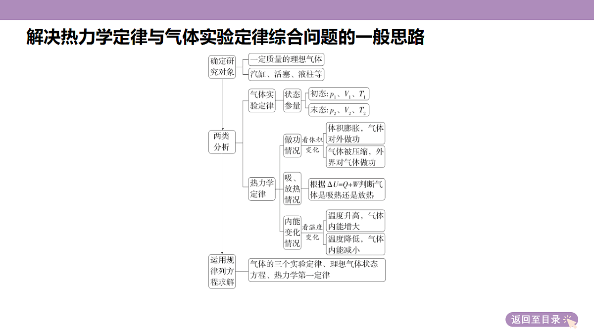 18202423第6页